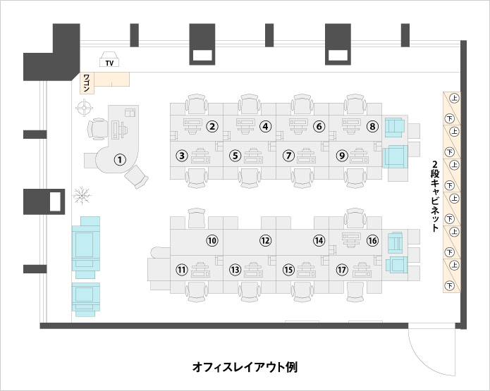 オフィスレイアウト例